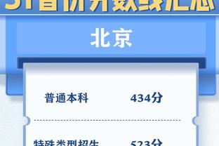 高效全面！斯科蒂-巴恩斯14中11砍27分10板6助 正负值+7